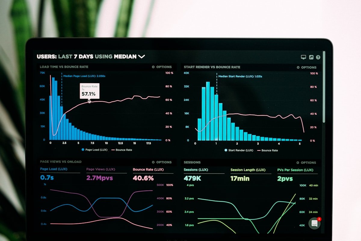 Enterprise Laravel SaaS Architecture and Eloquent ORM Dashboard
